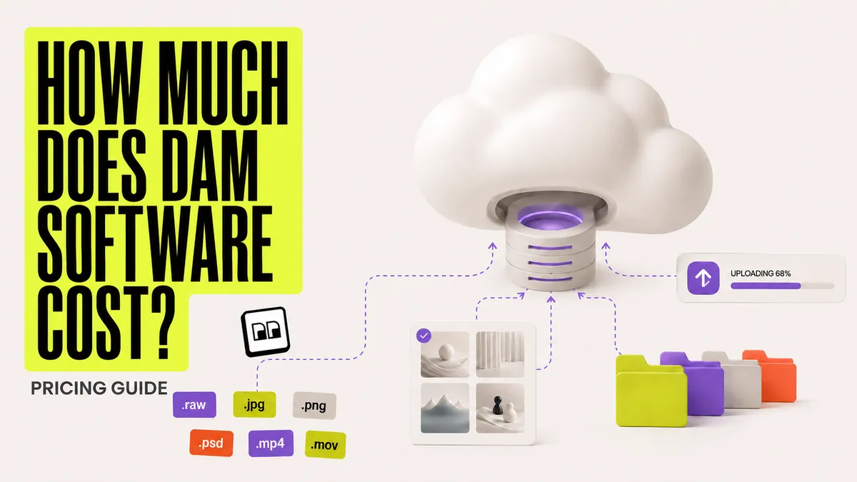 How much does DAM Software cost? 2026 Pricing Guide